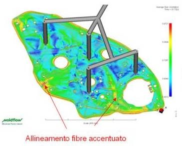Metal Replacement auf Alfa Romeo Giulietta Türträger